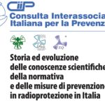 CIIP – Storia della Radioprotezione